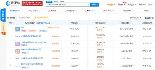 騰訊關(guān)聯(lián)公司戰(zhàn)略入股胖布丁游戲，莉莉絲游戲同為股東