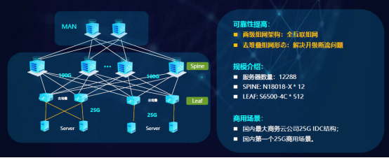 星網銳捷 引領互聯網信息服務的創新與發展